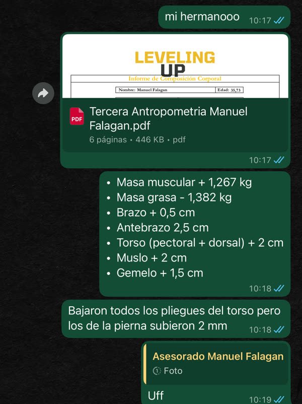 Chat de WhatsApp de Manuel con Bruno